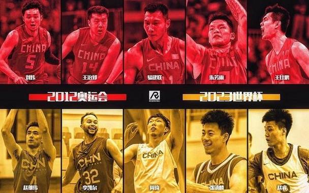 中国男篮伦敦奥运会名单