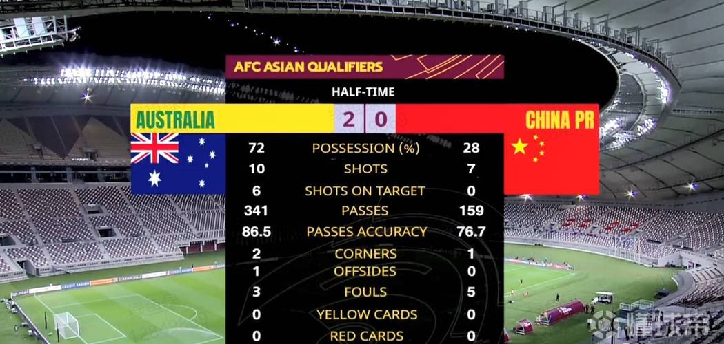 国足vs澳大利亚历史战绩