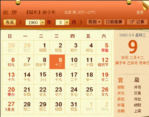 2012年2月12日农历多少